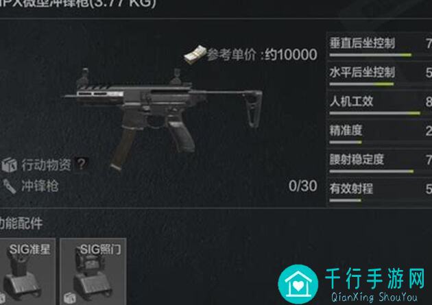 暗区突围全能王攻略：暗区作战冲锋枪族技能组合使用技巧大揭秘！