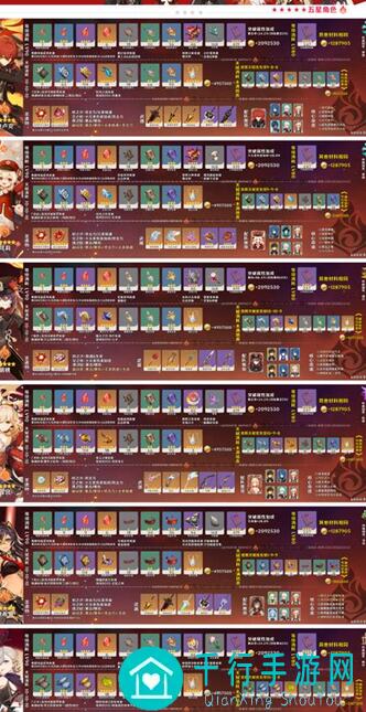 速懂原神V4.6新版攻略！5大新角色技巧必看，甘雨绫华圣遗物应用解析