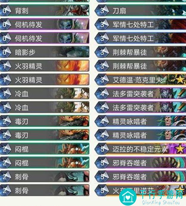 1122主播卡组推荐：奶骑脏牧奇数战中速猎