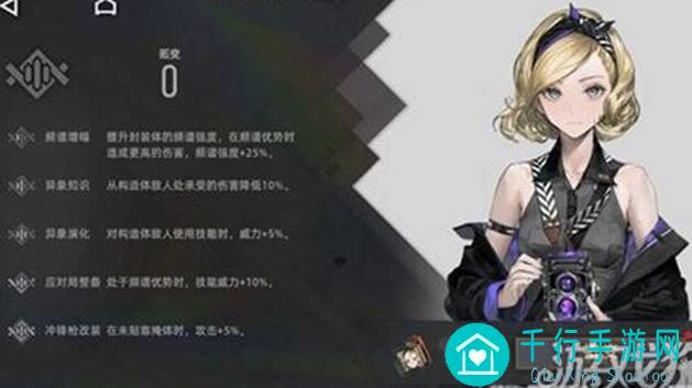 异象回声：时停之刻副本怎么用？白飘党必看攻略，高难度副本挑战心得大揭秘！