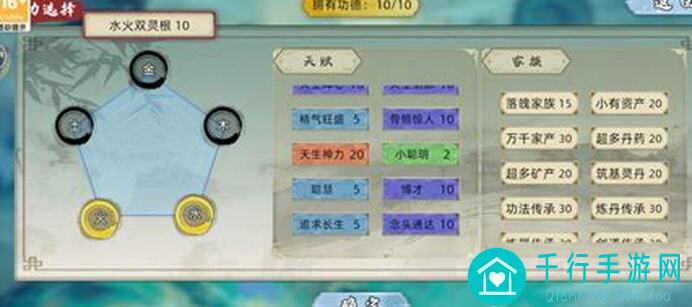 修仙家族模拟器天赋点攻略：这样组合战力暴增，快速通关为你解密！