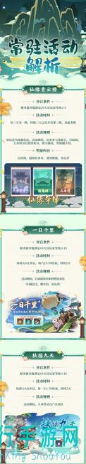 梦幻经营黄金攻略大解析！3招助你秒变经营高手