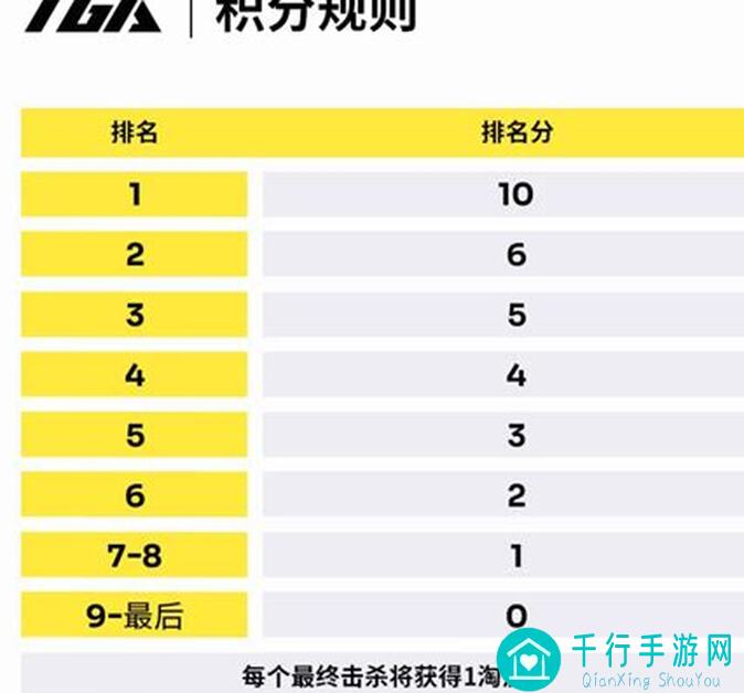 代号：隐隐匿测试招募倒计时，战力飙升黄金攻略来袭！
