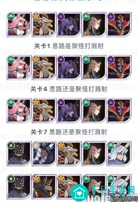 独家揭秘见习猎魔团杖修全攻略：细节细节再细节，快速提升战力！