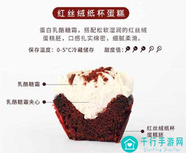 🎂创意蛋糕店优雅盘6款冰淇淋，无微不至的味蕾之旅，独家攻略揭晓！
