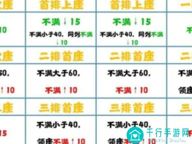 无悔华夏七国之乱灭匈奴全攻略：玩法秘籍助你秒懂秒杀