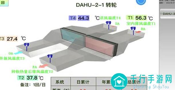 拂晓节能科技大揭秘：深度分析科技选择攻略全解析