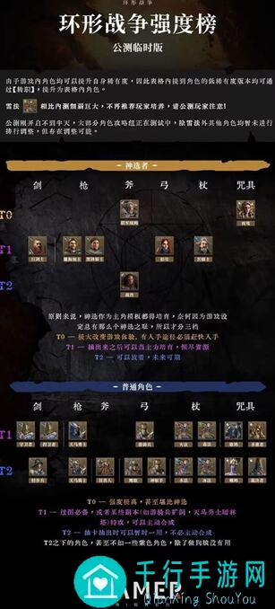 环形战争新攻略来袭：不氪金玩家必看，轻松提升战力全解析！