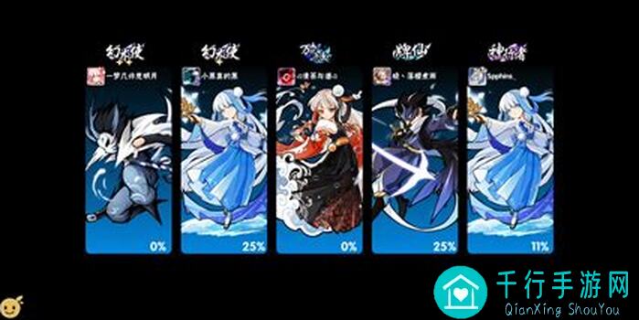 看完这篇如何秒懂24年忍3中最强忍者的排名，助你轻松击败对手