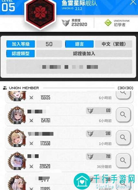 胜利女神：妮姬全位置角色强度排行，24年8月最新版