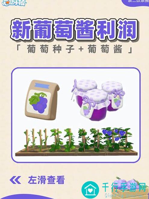 心动小镇菜谱大揭秘：完整成本、售价、利润及神奇配方的攻略来了，你能否掌握全部美味秘籍？