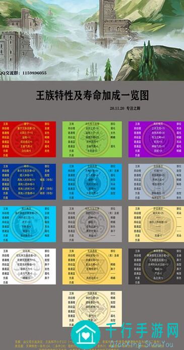 诸神皇冠水贴搭配秘籍！3分钟教你秒变最强战神