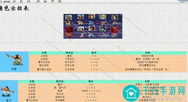 三国战纪攻略分享必看系列，这些核心技巧让你秒变战神！