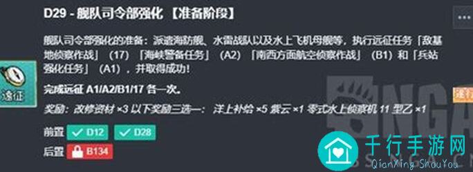 艾斯特来雅萌新必看！怎么选角色、任务、装备，助你轻松趟过前期发展关！