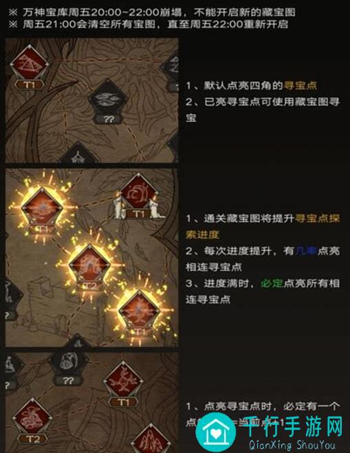 新手必看！探索不朽之旅优先级排行榜，让你一帆风顺闯关通关！