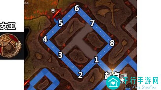 邂逅在迷宫女神：冥界之旅故事线玩法全攻略1126更新