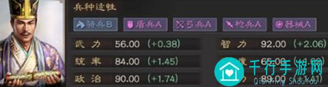 三国之旅全新吴国武将阵容组合攻略：轻松提升战力秘诀大揭秘！