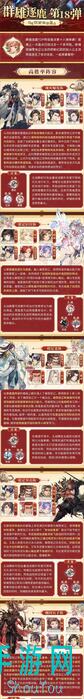三国志幻想大陆群雄逐鹿第35弹！一图揭秘版本主流TOP阵容，速来查看！