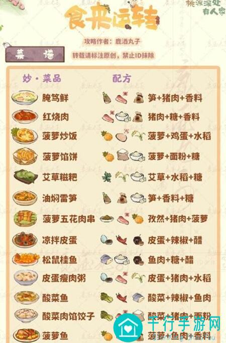 桃源深处有人家:食来运转活动珍级菜谱大曝光,你准备好挑战了吗?