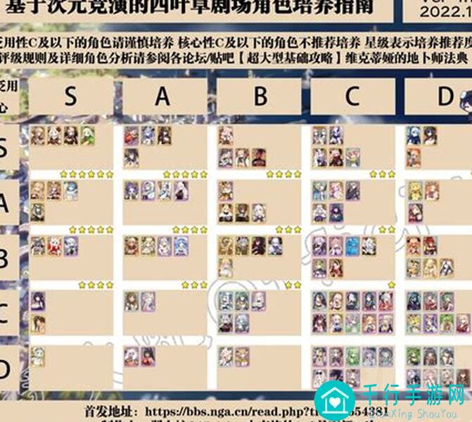 四叶草剧场速攻队困局：1BOSS轻松通关只需2小时