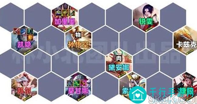 天降凯隐阵容玩转S11？云顶之弈S11凯隐攻略揭秘，看完这篇秒变高分玩家！