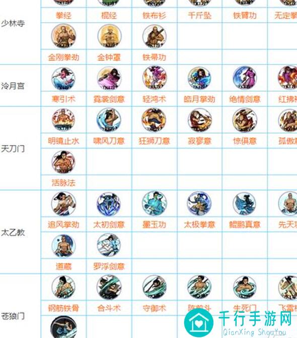 全网揭秘烟雨江湖周年庆戒指任务5个必做步骤助你轻松获取想要装备