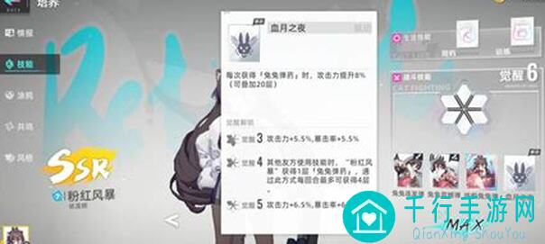 猫之城战略潜艇角色测评＆卡池抽取建议