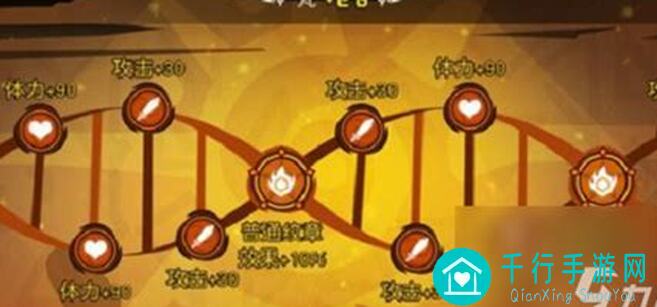 超进化物语2超二攻略，搭配技巧揭秘！版本答案1带你轻松通关！