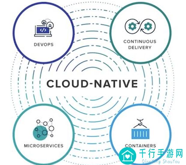 云上城之歌攻略揭秘：重击与蓄势技巧，让你秒变战神！