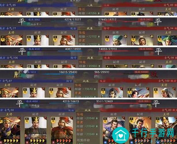 战棋三国攻略大揭秘！变身武将陆逊玩法全解析，轻松过关技巧分享