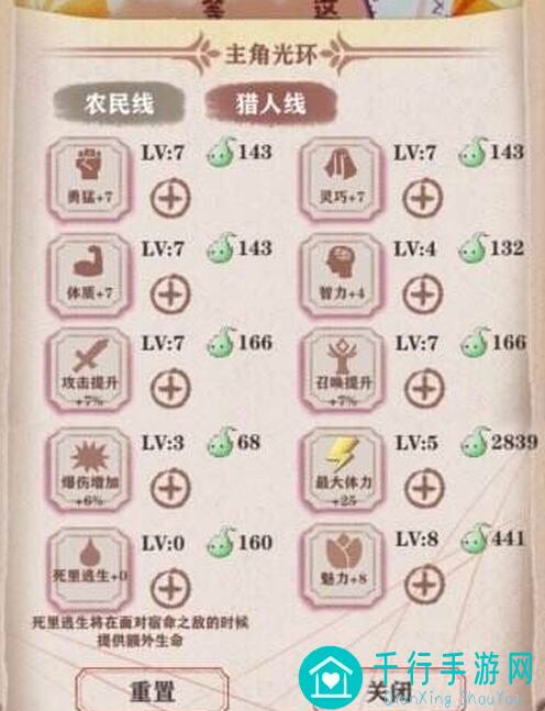 异世轮回录猎人线成就盘点：0氪党速刷技巧，看完就能值不值升战神！