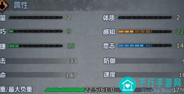 诸神皇冠重装骑士职业深度评测：装备搭配攻略，助你战力飙升！