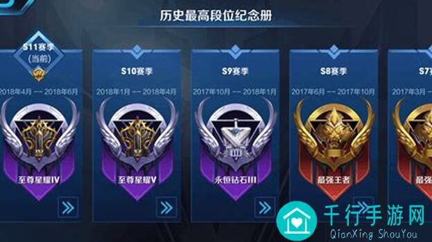 王者荣耀组队热度排行榜：最强分组搭配秘籍!