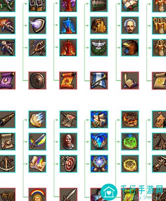 攻略达人教你玩！无龙加持154英雄，龙之契约电视版单打通关技巧大揭秘！