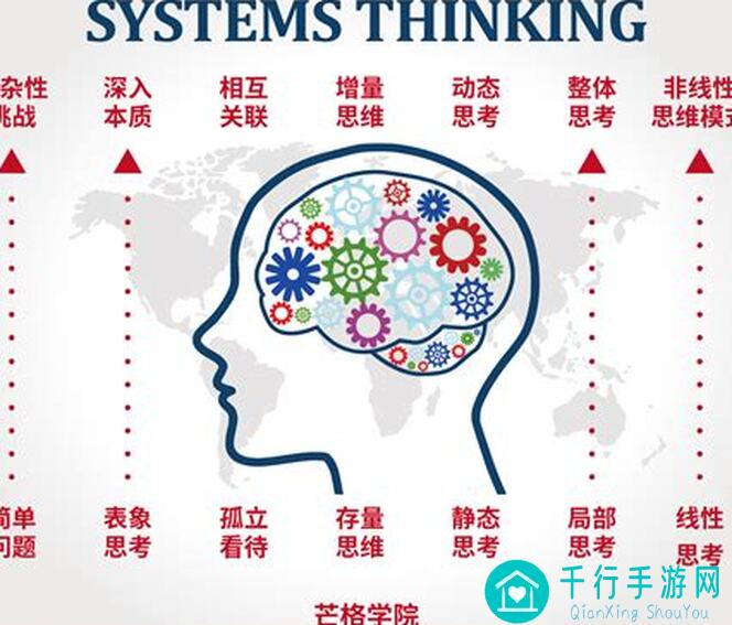 什么高手都在用的策略军团新手技巧，0氪党也能秒变战神！