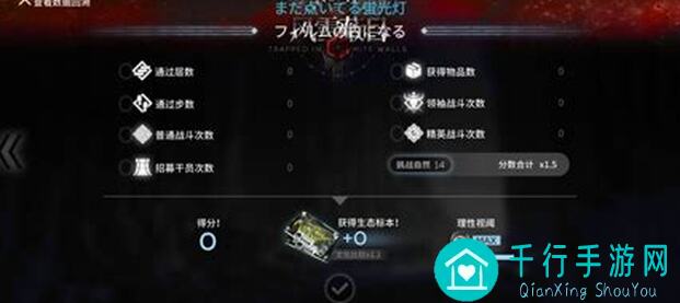 手把手教你解决代号肉鸽问题书全攻略，0氪党也能轻松通关！