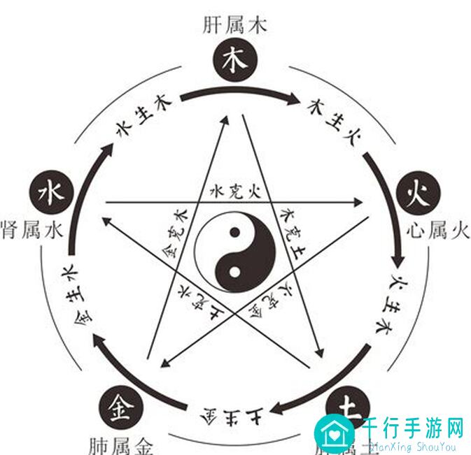 阴阳师：百闻牌湮灭双生新式神实测攻略，带你速通新版本！