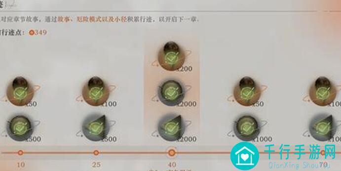 全攻略速通！重返未来：199977号专栏带你揭秘全结局路径