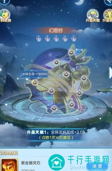 道友注意！单核满档攻略贴来了，粗略规划秘籍，一看就能提升战力，快来围观吧~