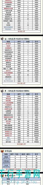 阴阳师罪业回舞活动一图流攻略，轻松解锁全秘籍，战力飙升不再是梦！
