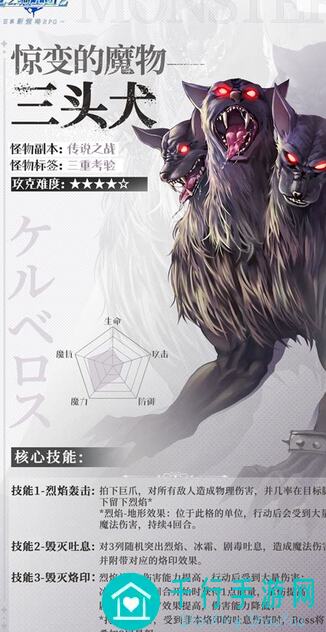 苍之骑士团2怪物悬赏令狼人：凶煞预警！腥红之月下的恐惧魔王！速通秘籍到底曝光了！