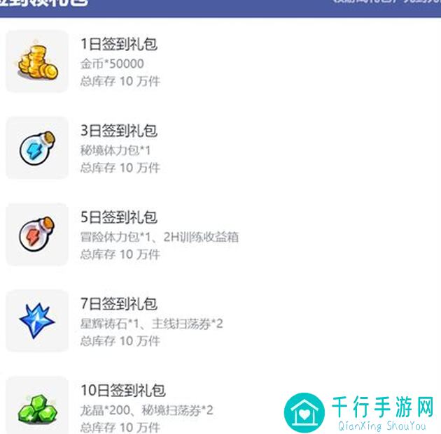 入门必看！飞吧龙骑士世界围剿打法精讲一：拉美东斯错过血亏