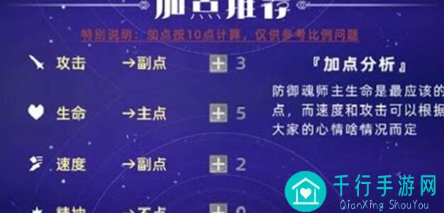 斗罗大陆：魂师对决古榕搭配爆肝整理，新手也能轻松纵横