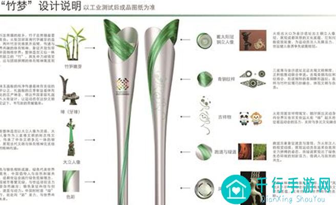火炬之光：无限掉落有哪些技巧能让3K火焰秒爆400W+