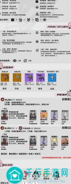 鸣潮新手必看！声骸词条搭配攻略，告别搭配误区，轻松上分！