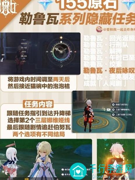 原神V3.4攻略全解！#角色攻略#3.4新版本全角色评级，配装契合深渊环境影响大揭秘！