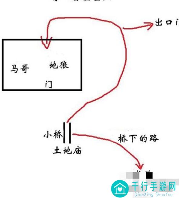 黑神话悟空全BOSS攻略第二回：石母战法详解，轻松通关技能大揭秘！